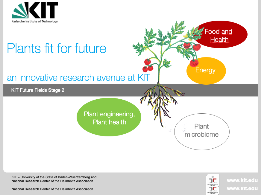 Plants fit for future